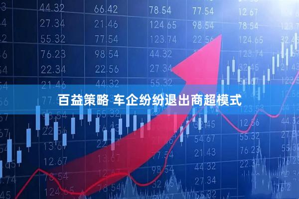 百益策略 车企纷纷退出商超模式